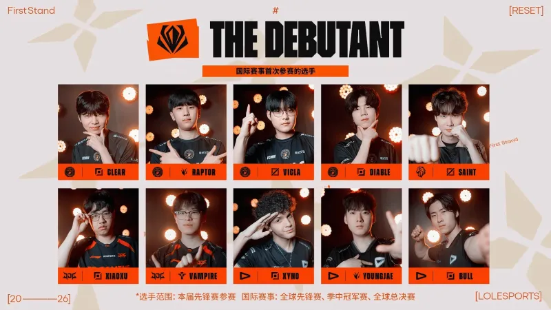 杏彩体育-本次先锋赛10人首次打国际赛事，Caps15次参加国际赛事最多